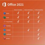 office 2021 pro plus key – Image 2